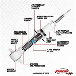 Hassle-Free Returns Rancho Suspensions 04-14 armada, 04 pathfinder, 04-15 titan front, 04-08 qx56 front rs5000x strut